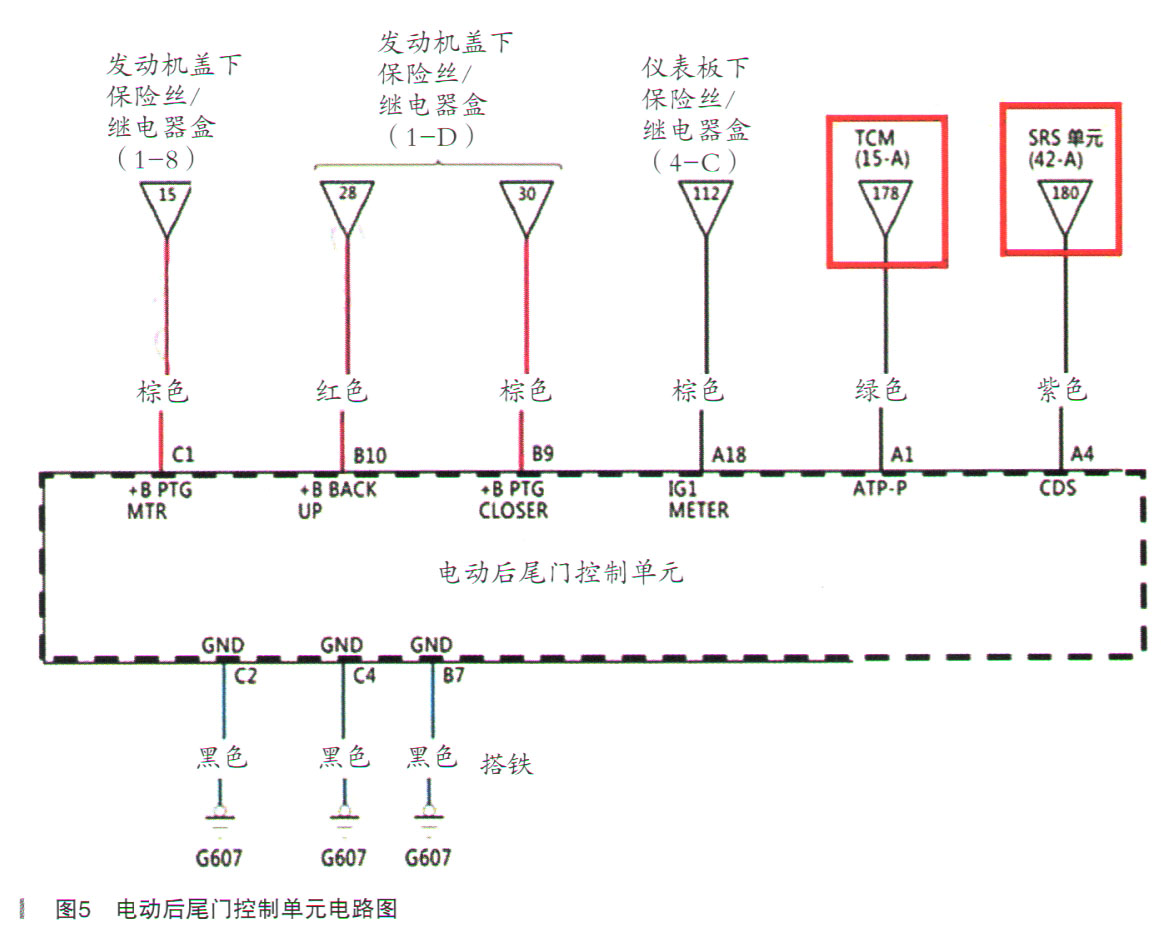 本田冠道后尾门无法开启故障检修5