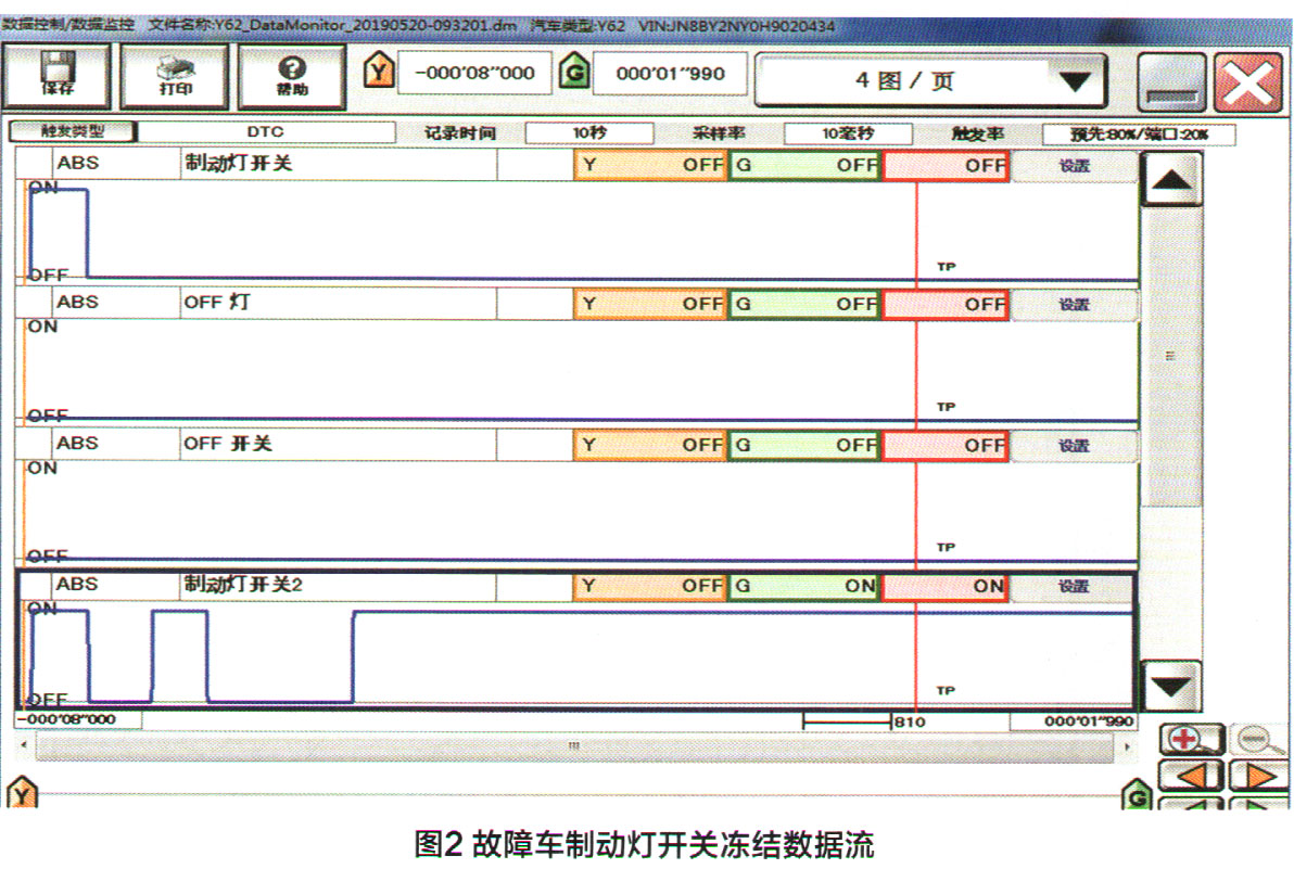 日产途乐行驶中ABS、防侧滑灯亮2