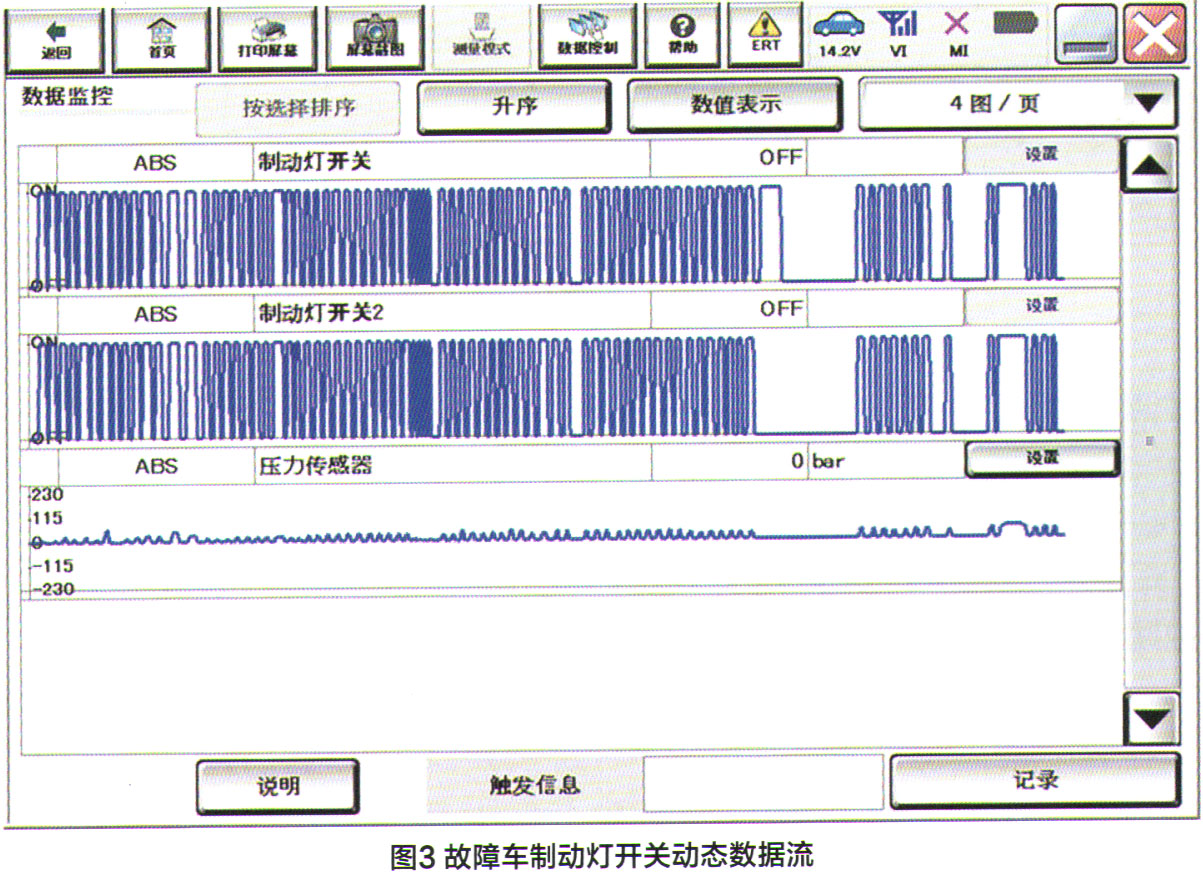 日产途乐行驶中ABS、防侧滑灯亮3