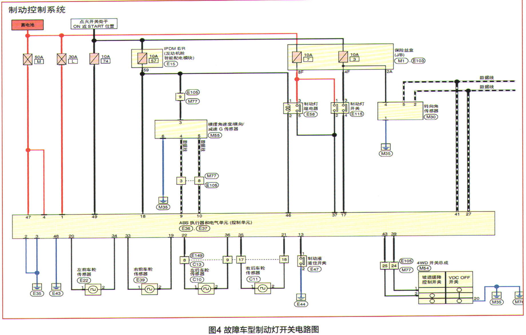 日产途乐行驶中ABS、防侧滑灯亮4