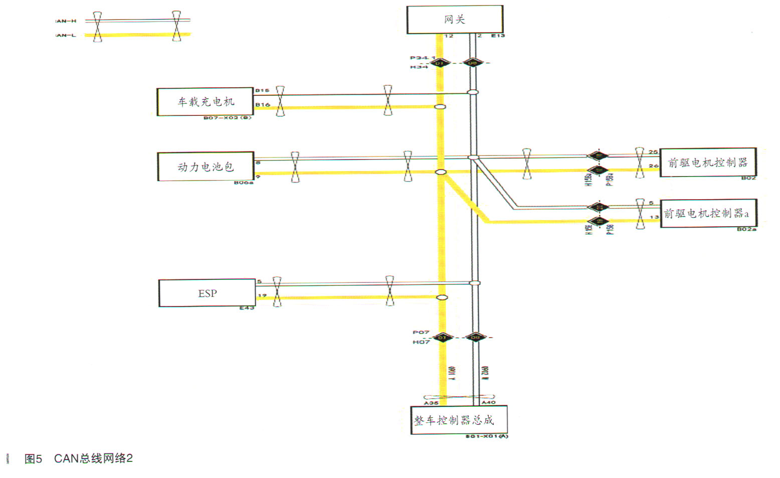 长城欧拉好猫定速巡航功能无法使用5