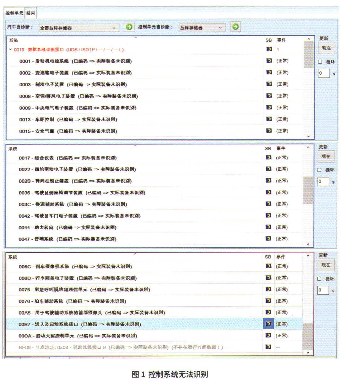 大众途观X突然无法启动检修1