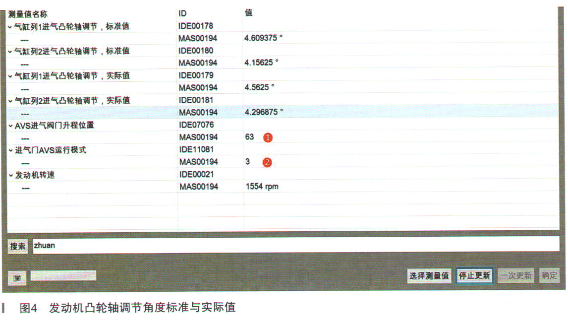 奥迪A8L轿车仪表提示驾驶系统故障检修4