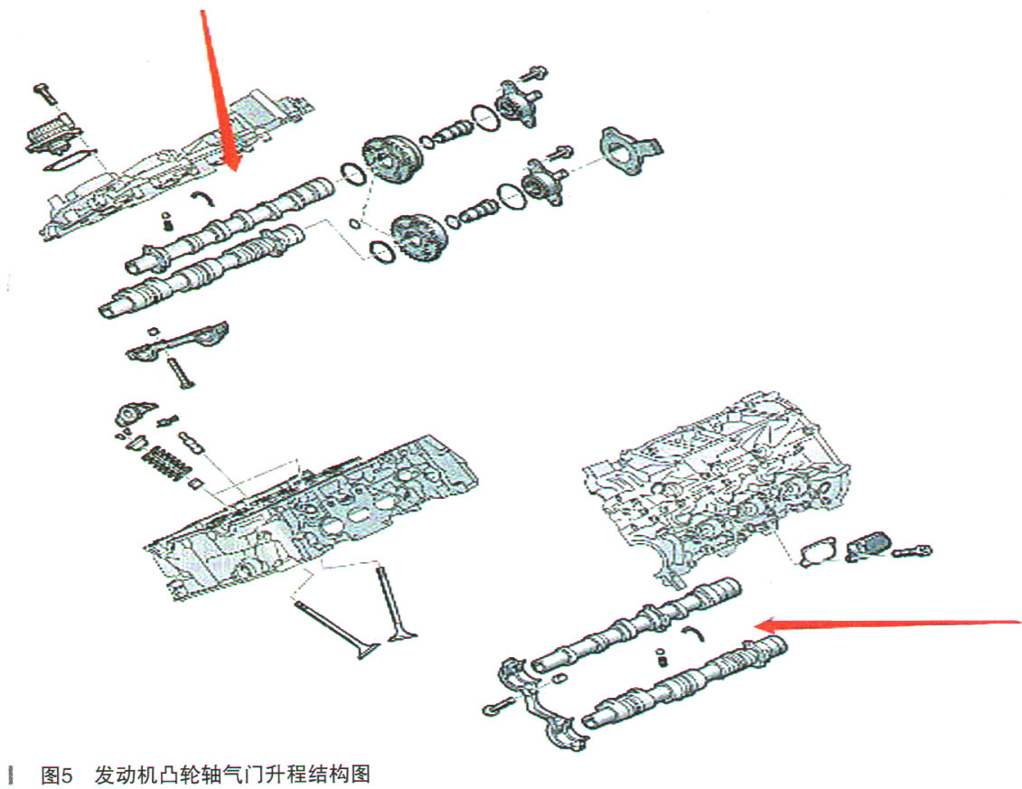 奥迪A8L轿车仪表提示驾驶系统故障检修5