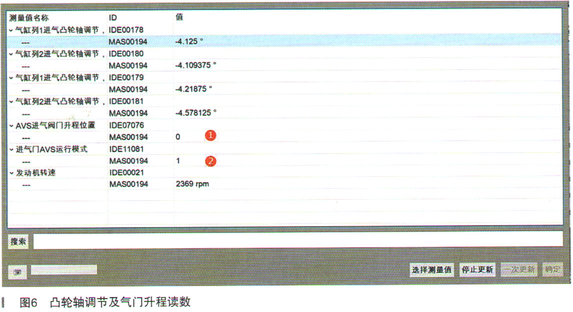 奥迪A8L轿车仪表提示驾驶系统故障检修6