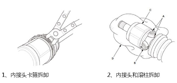 2016款本田雅阁行驶中半轴抖动维修指南3