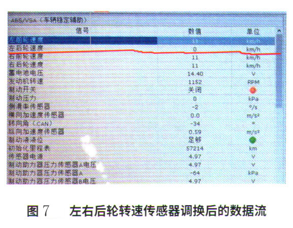 本田冠道仪表板上突然多个故障灯点亮7