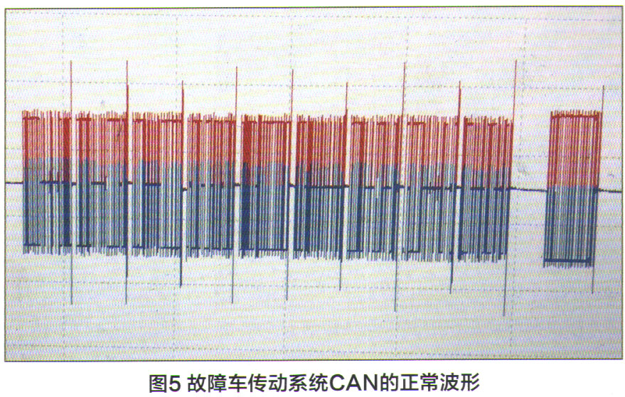 奔驰C200L轿车发动机无法启动5