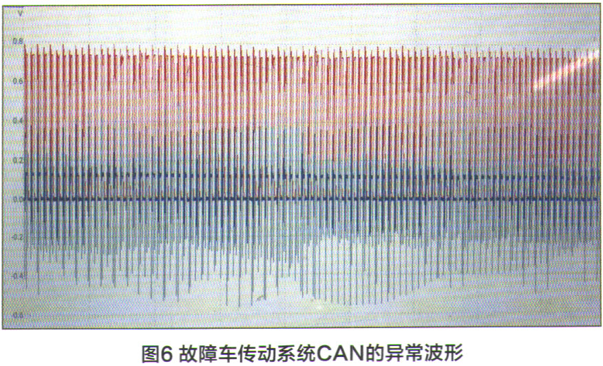 奔驰C200L轿车发动机无法启动6