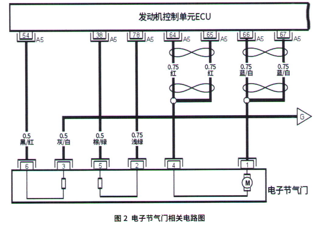 江淮瑞风商务车为何加速无反应、怠速熄火2