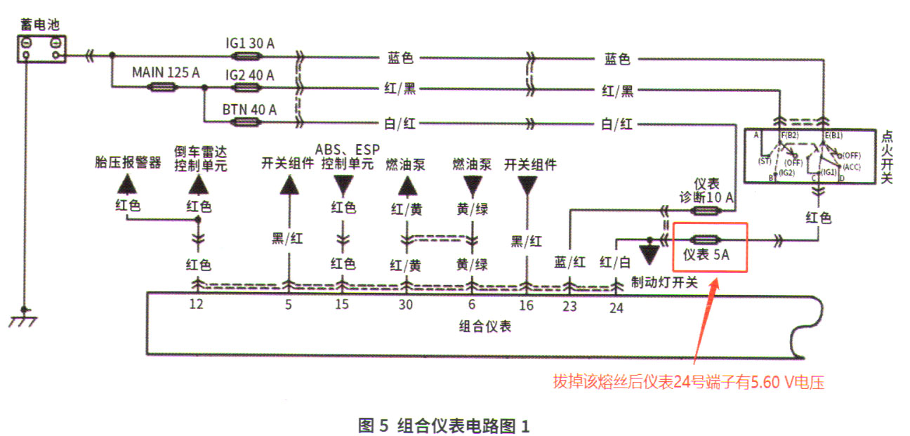 奔腾B90仪表显示认证失败故障排除5