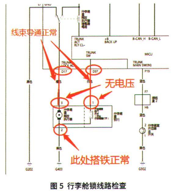 本田讴歌TLX轿车行李舱盖无法开启检修5