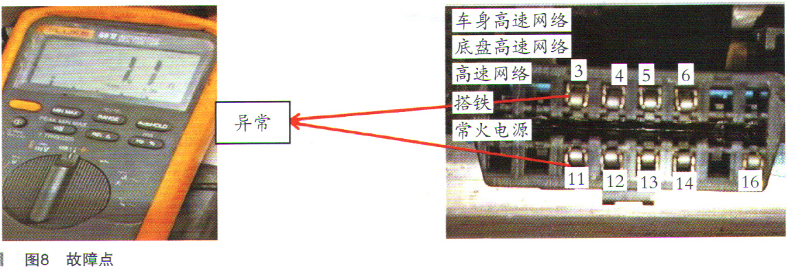 别克GL8 ES按启动按钮没反应检修8