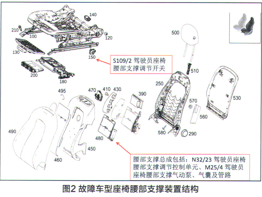 奔驰A200座椅腰部支撑功能失灵2