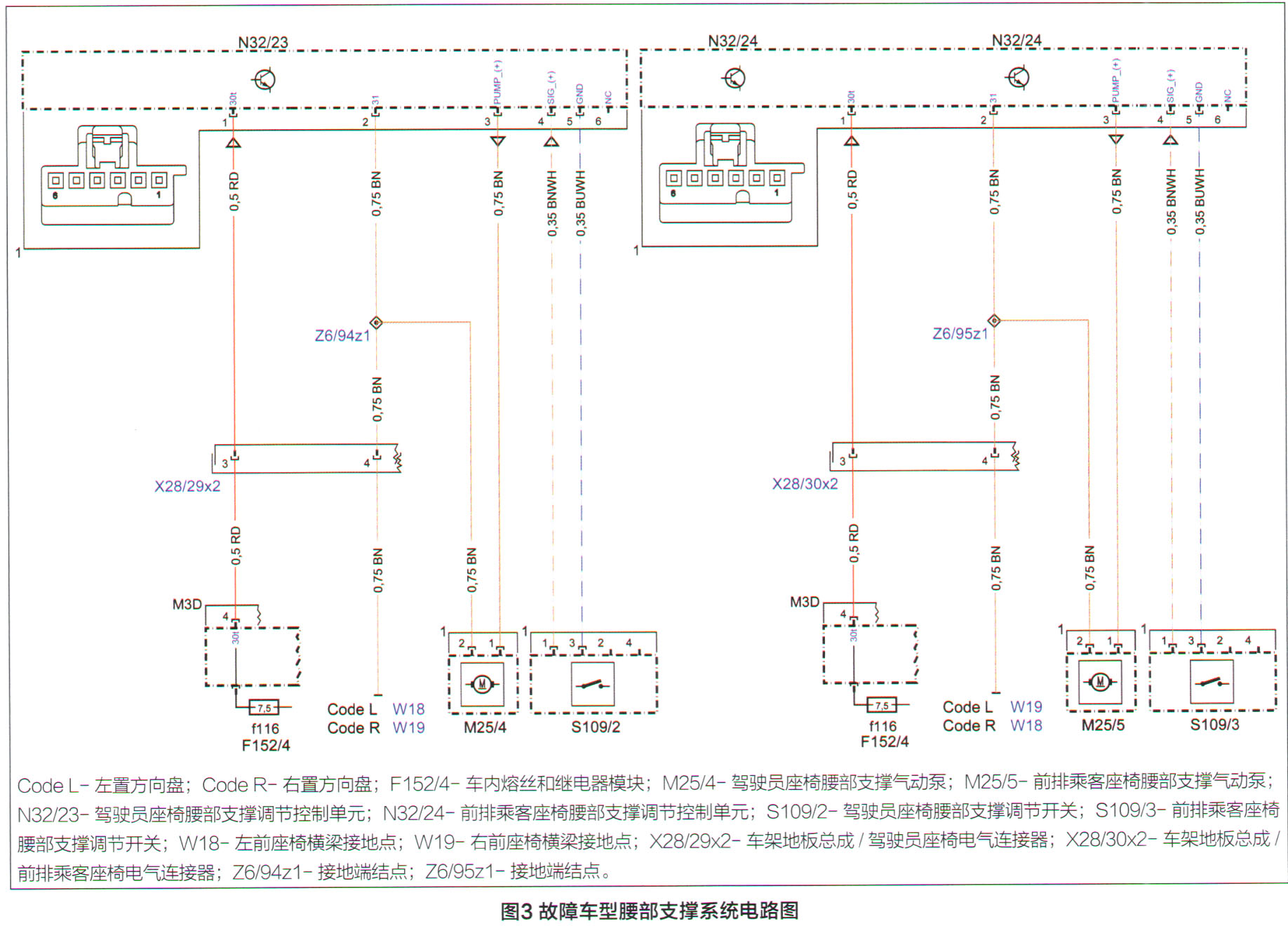 奔驰A200座椅腰部支撑功能失灵3