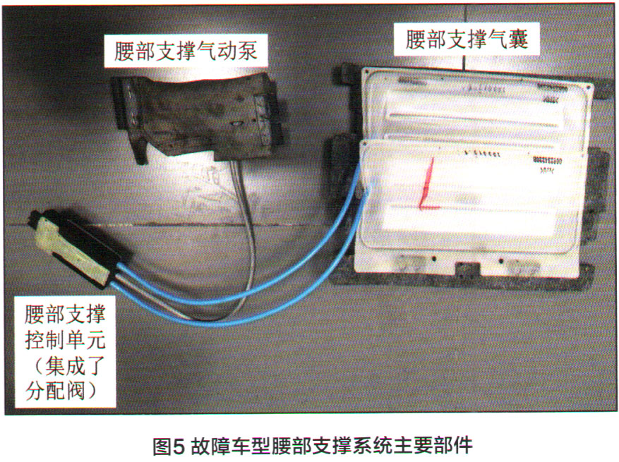 奔驰A200座椅腰部支撑功能失灵5