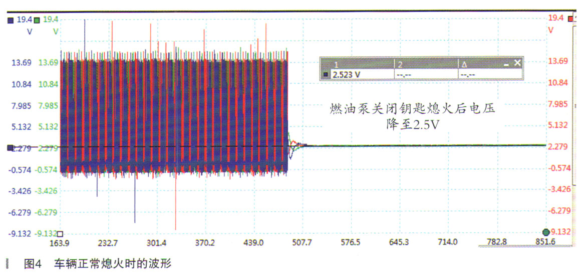 奔驰S350L轿车行驶中熄火故障检修4