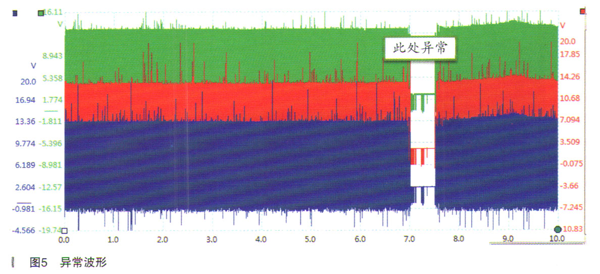 奔驰S350L轿车行驶中熄火故障检修5