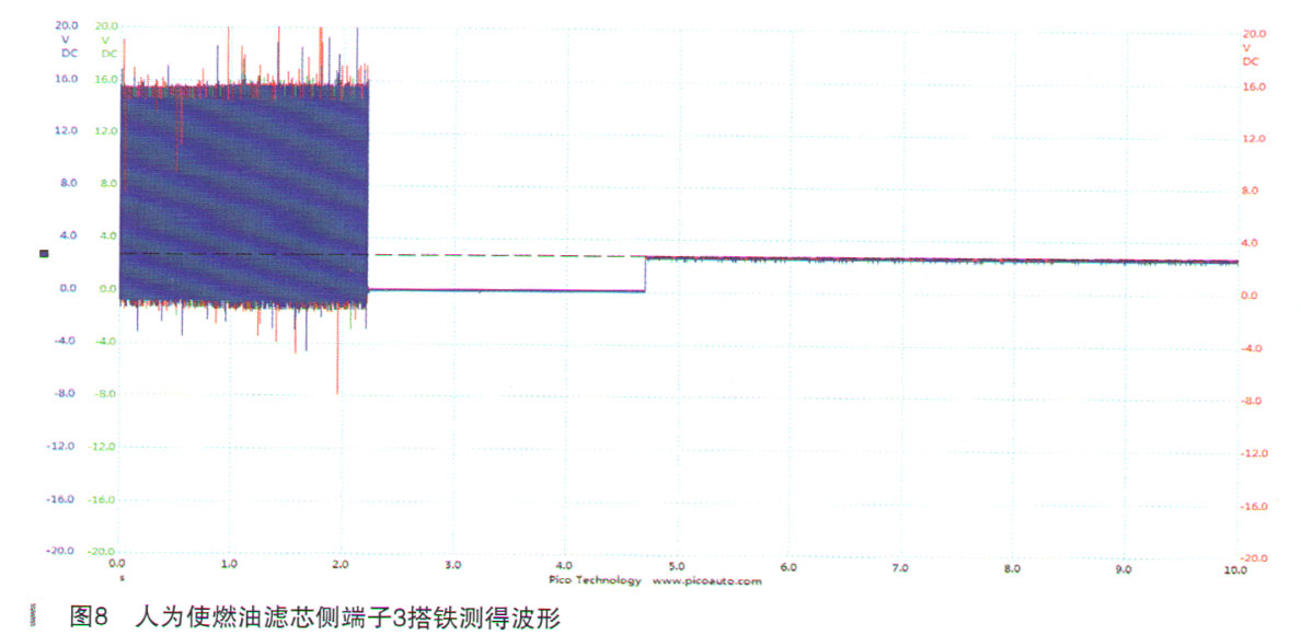 奔驰S350L轿车行驶中熄火故障检修8