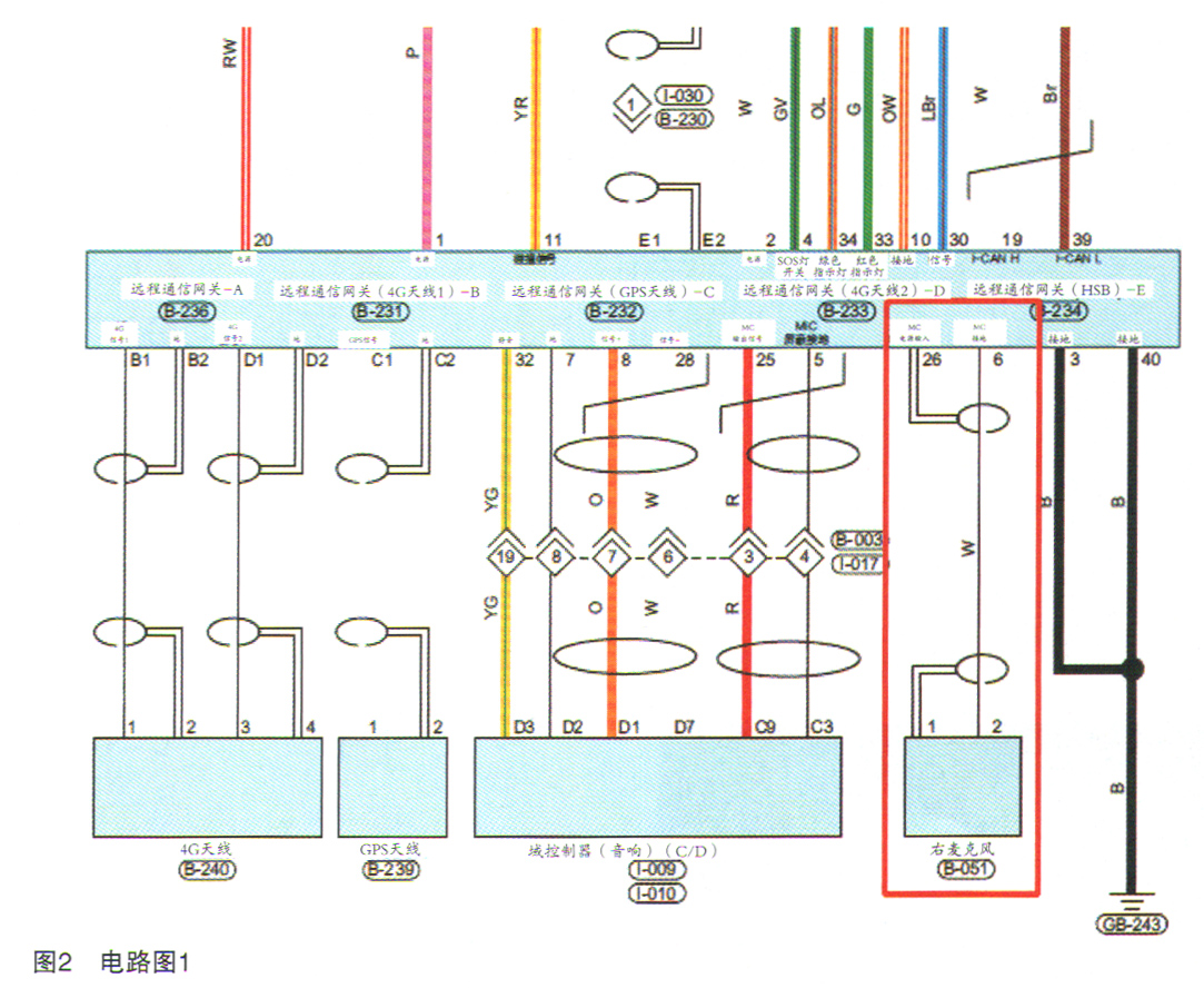奇瑞星途全新一代TXL麦克风故障检修2