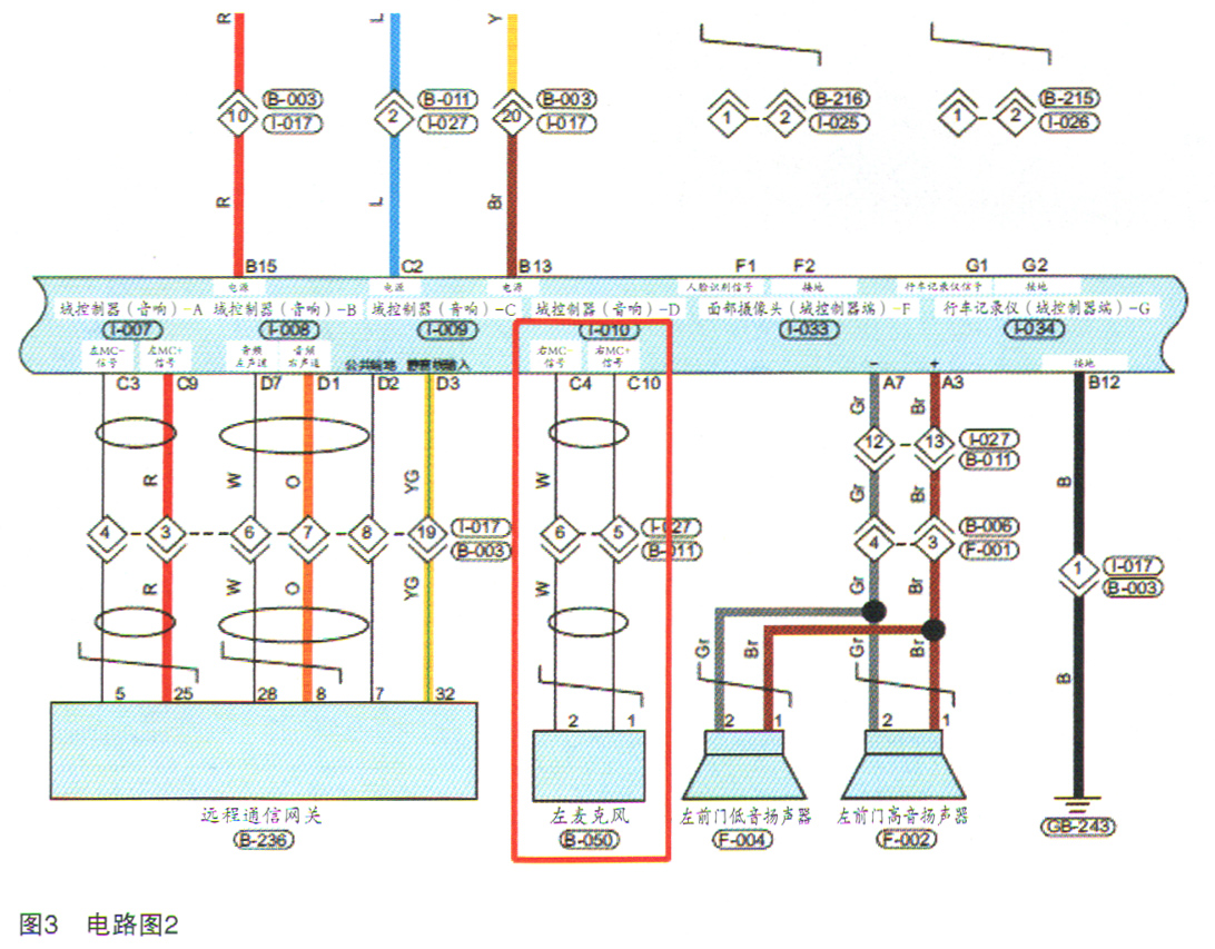 奇瑞星途全新一代TXL麦克风故障检修3