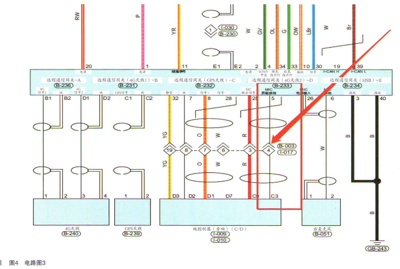 奇瑞星途全新一代TXL麦克风故障检修4