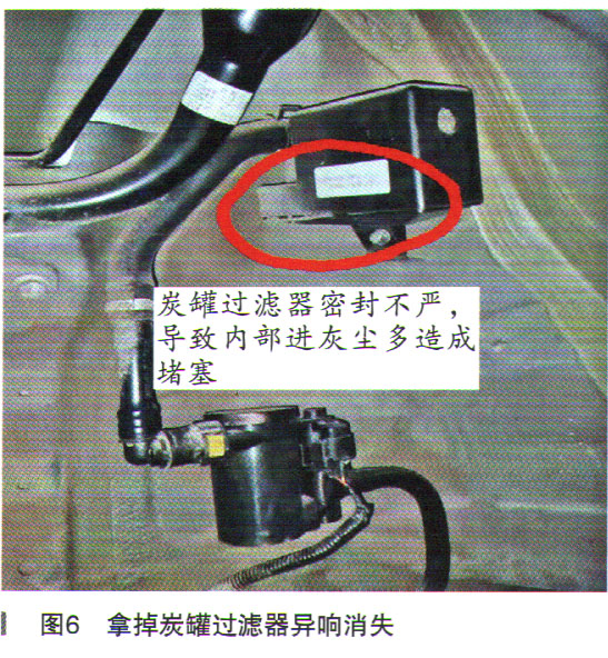 奇瑞星途LX低速行驶油箱里有异响6
