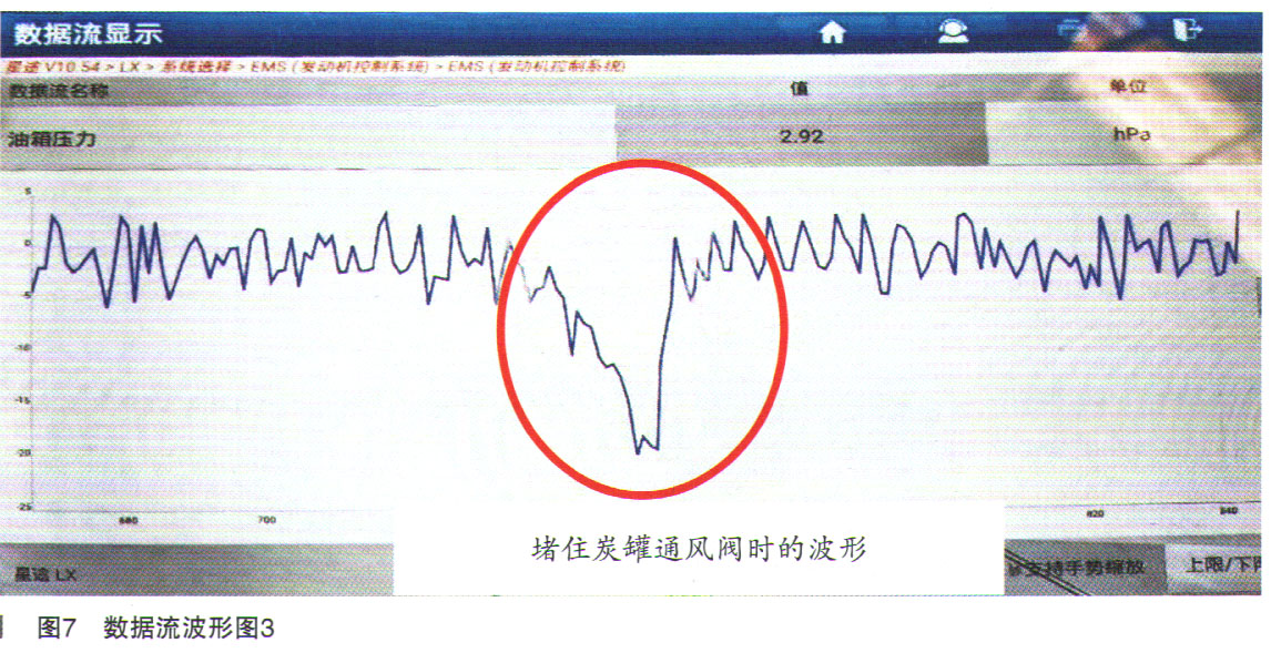 奇瑞星途LX低速行驶油箱里有异响7