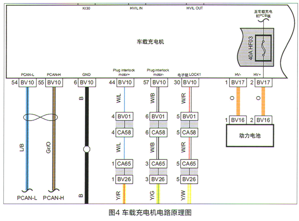 吉利帝豪EV450无法用交流模式充电4