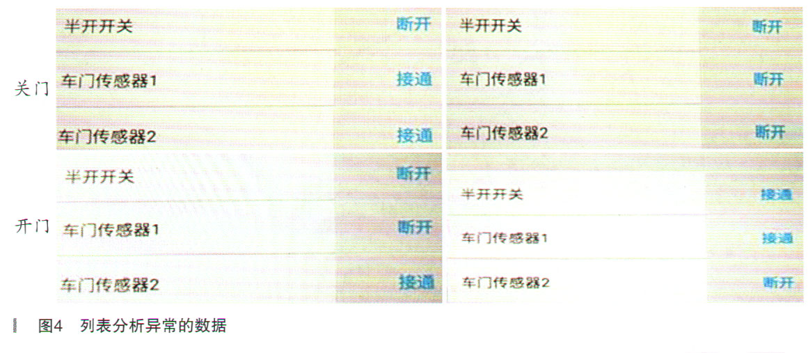 丰田赛纳左侧电动滑门不能自动关闭4