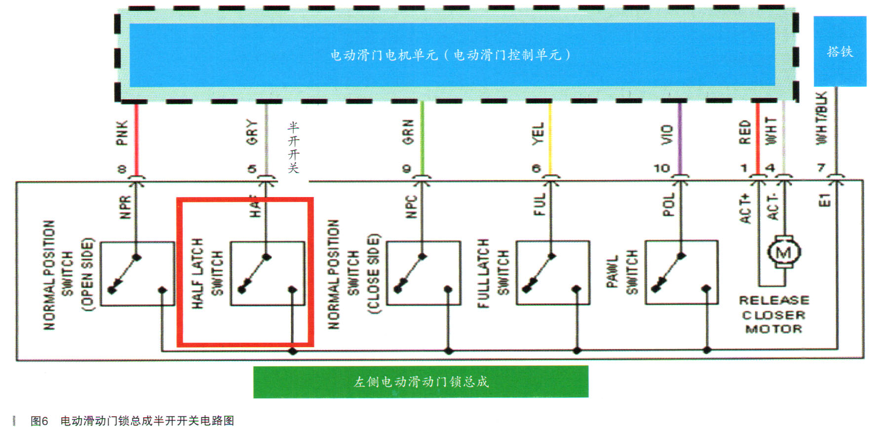 丰田赛纳左侧电动滑门不能自动关闭6