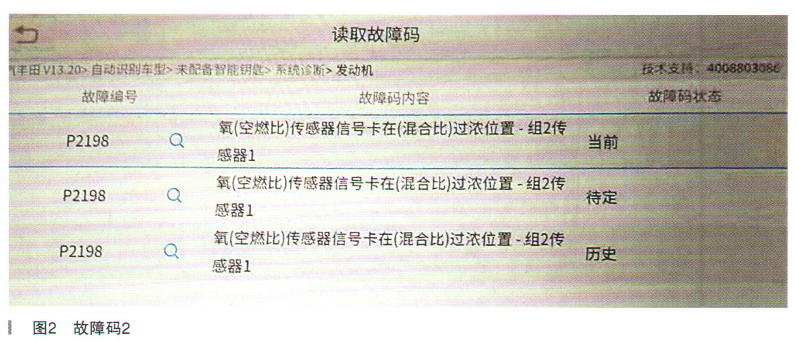 丰田皇冠空燃比传感器信号固定浓2