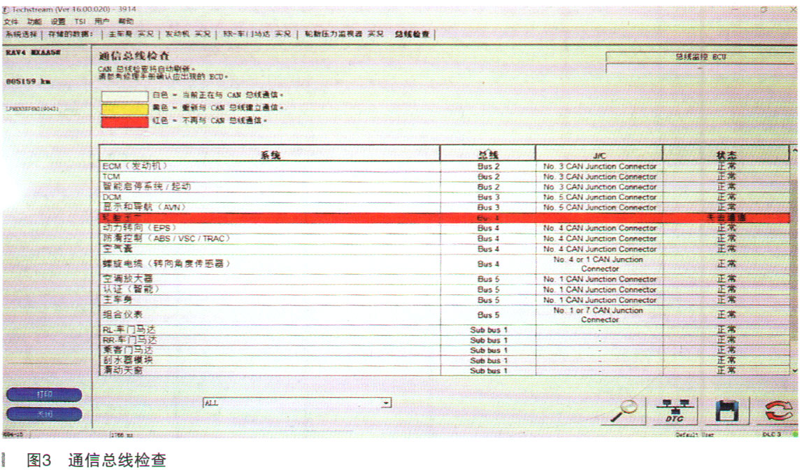 丰田荣放胎压灯烁故障检修3