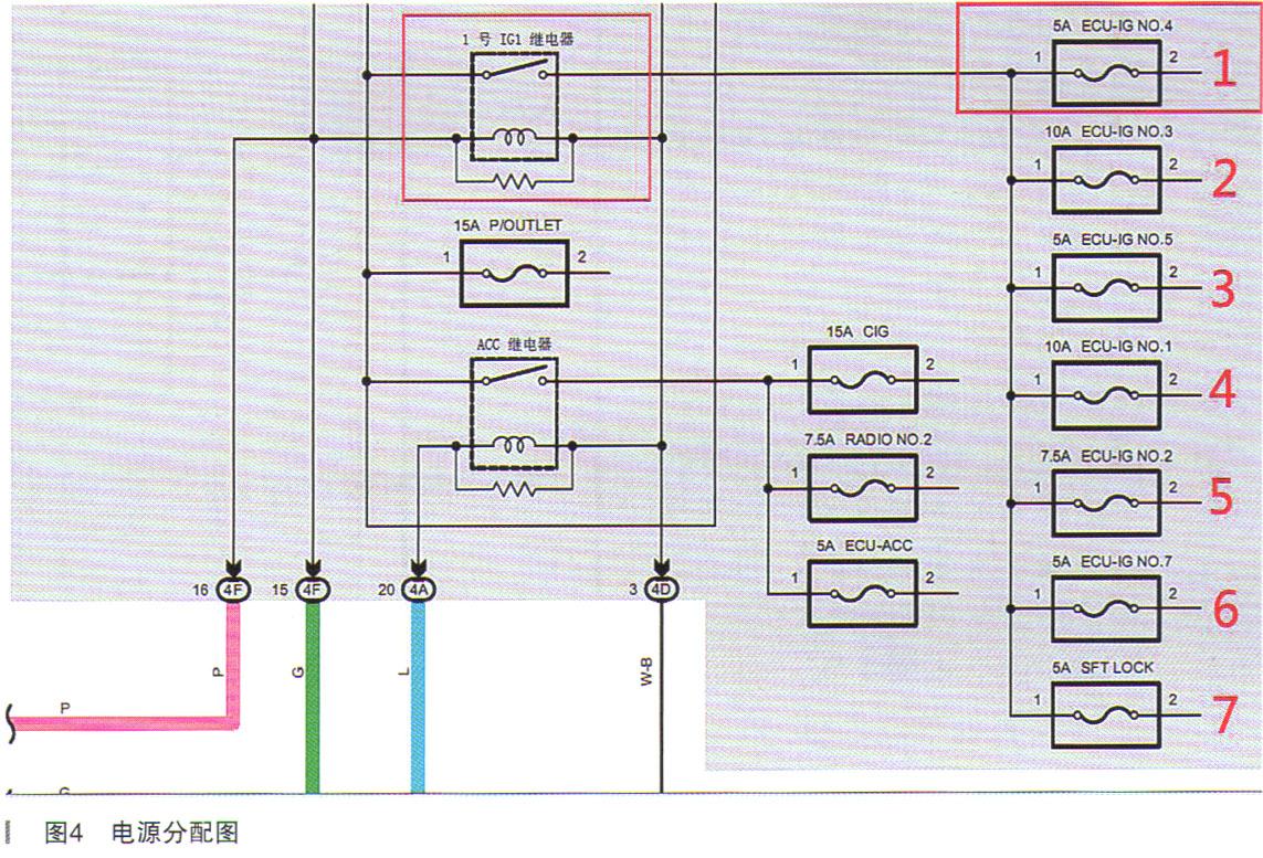 丰田埃尔法无法使用钥匙上锁且智能进入失效4