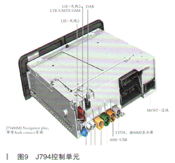 奥迪Q5L蓝牙功能无法正常使用检修9