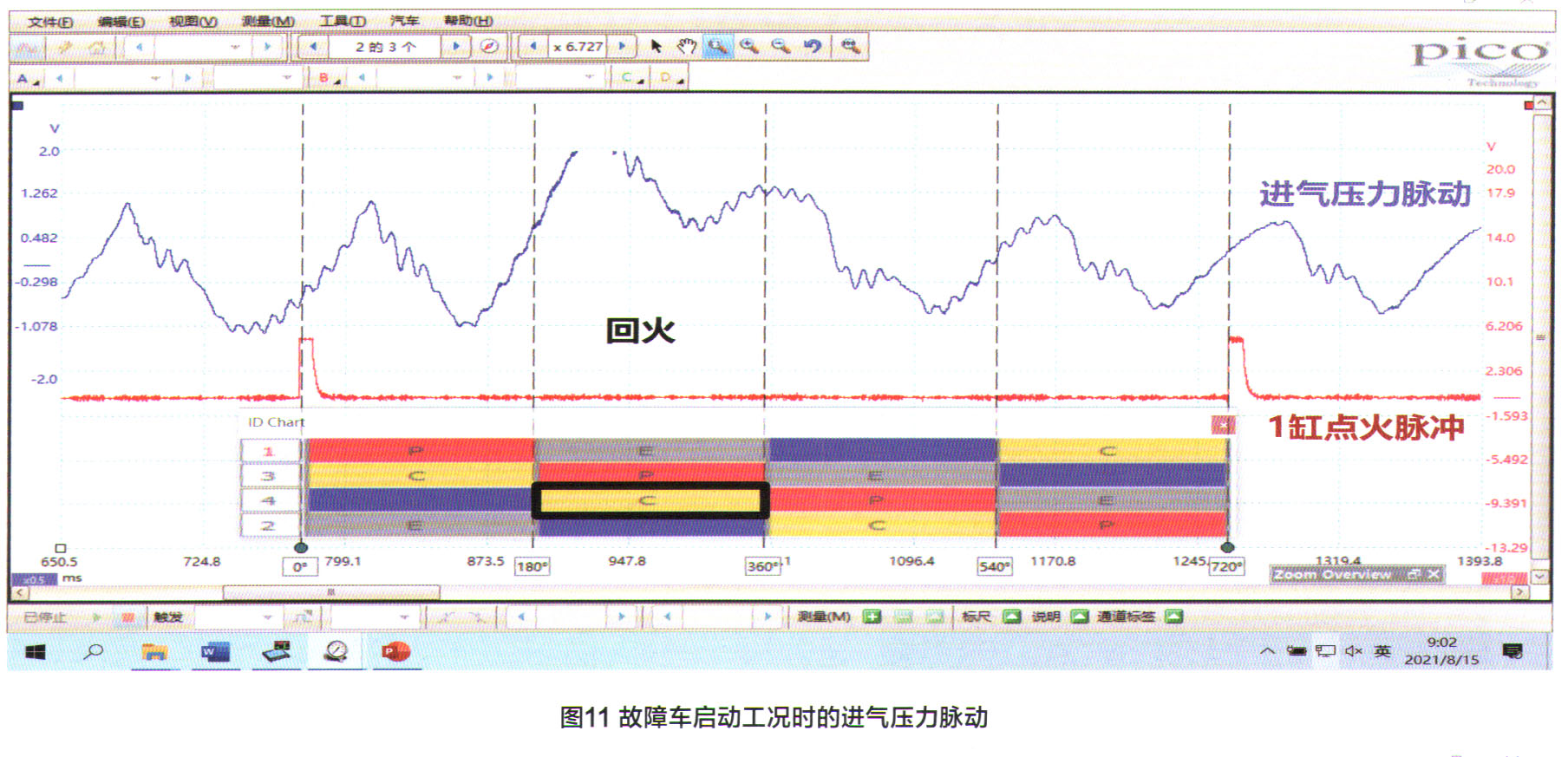 马自达CX-5发动机怠速抖动检修11