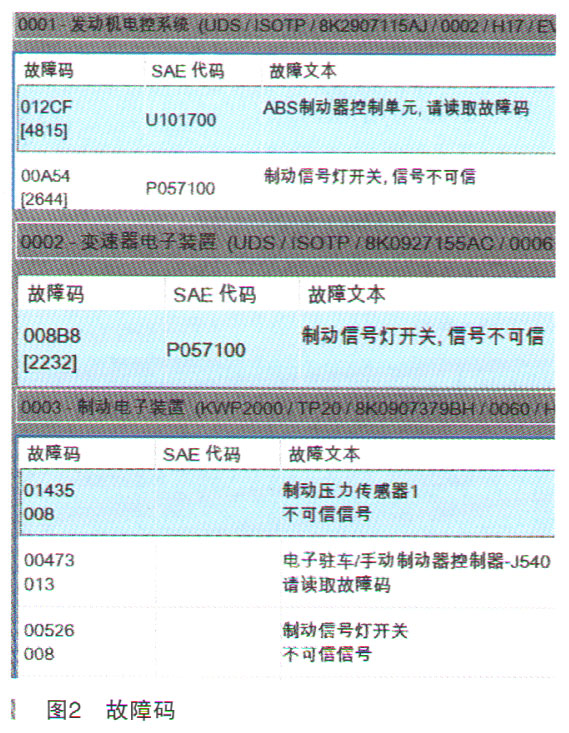 奥迪A5轿车侧滑灯亮故障检修2