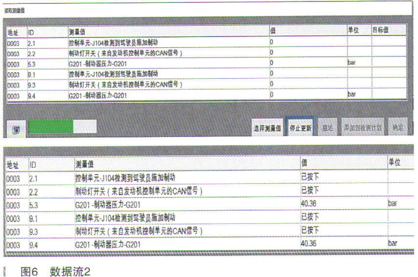 奥迪A5轿车侧滑灯亮故障检修6