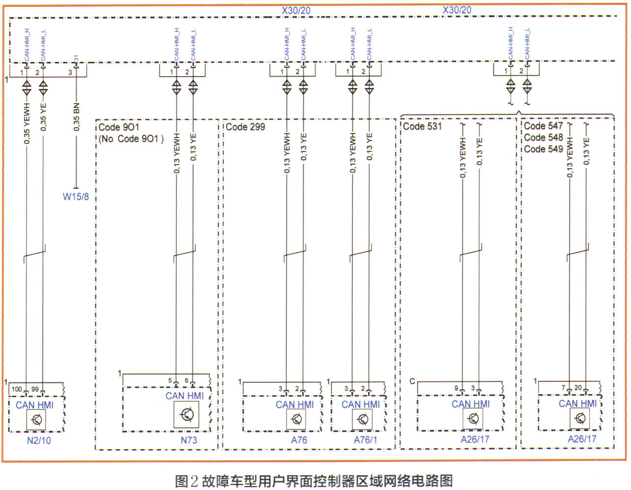 奔驰GLC300仪表黑屏故障检修2