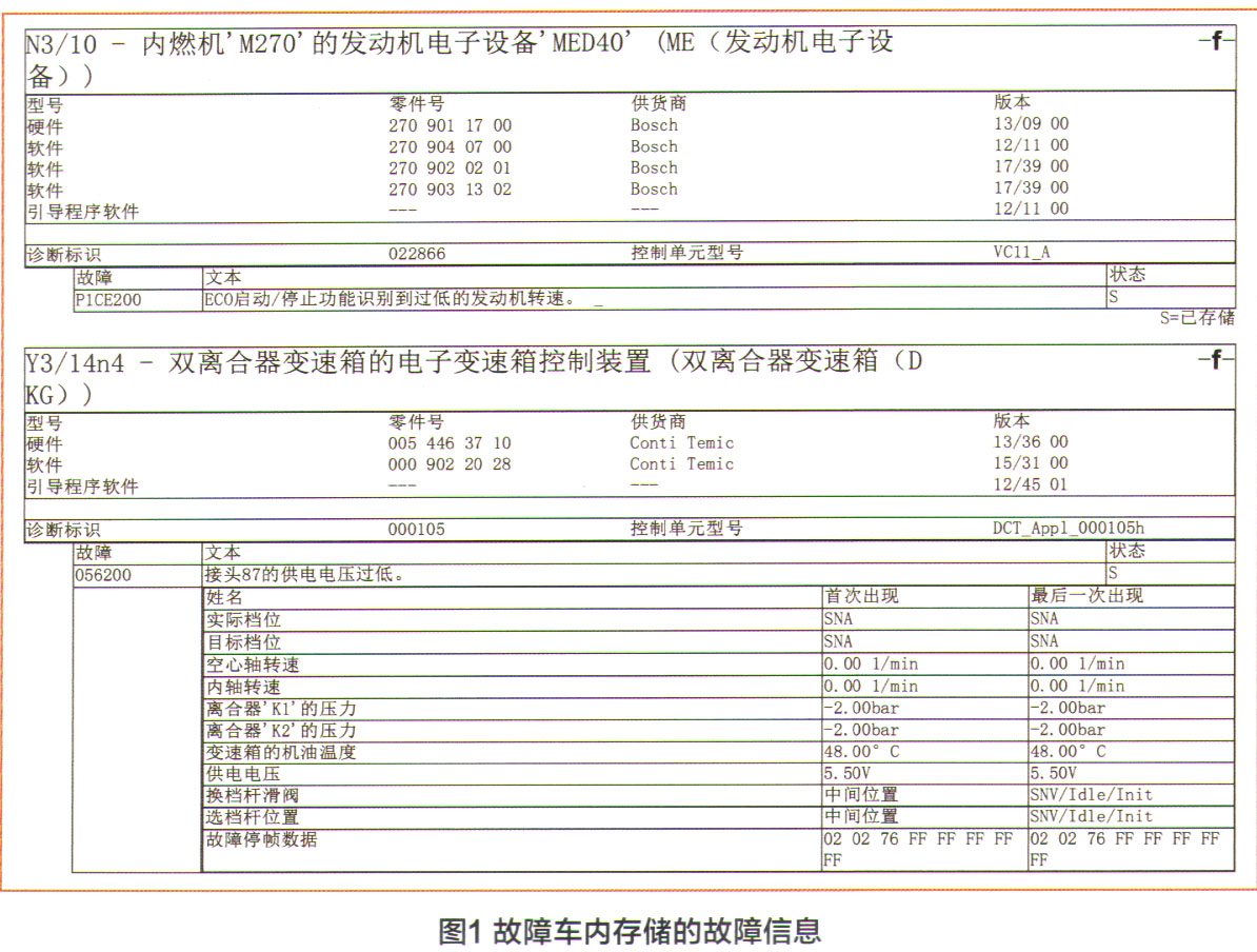 奔驰CLA200发动机无法启动检修1