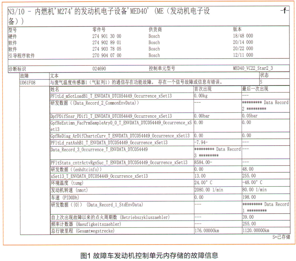 奔驰GLE350e发动机故障灯常亮检修1