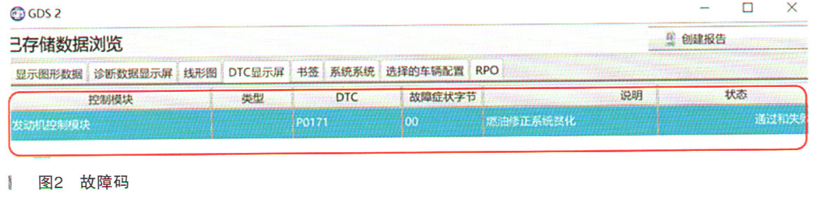 别克君威燃油修正系统贫化故障检修2