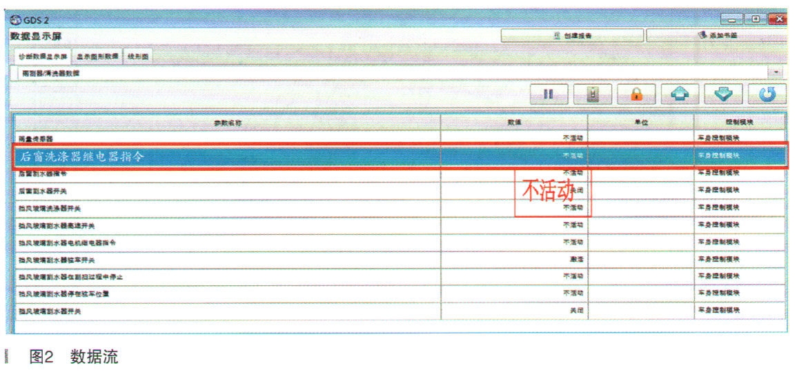 别克昂科威后雨刷不喷水2