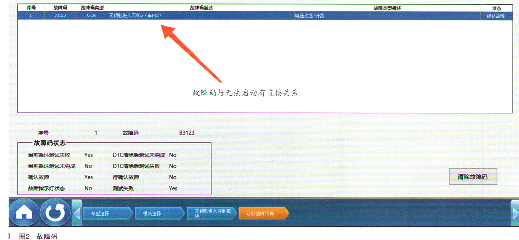 别克GL8间歇性无法启动2