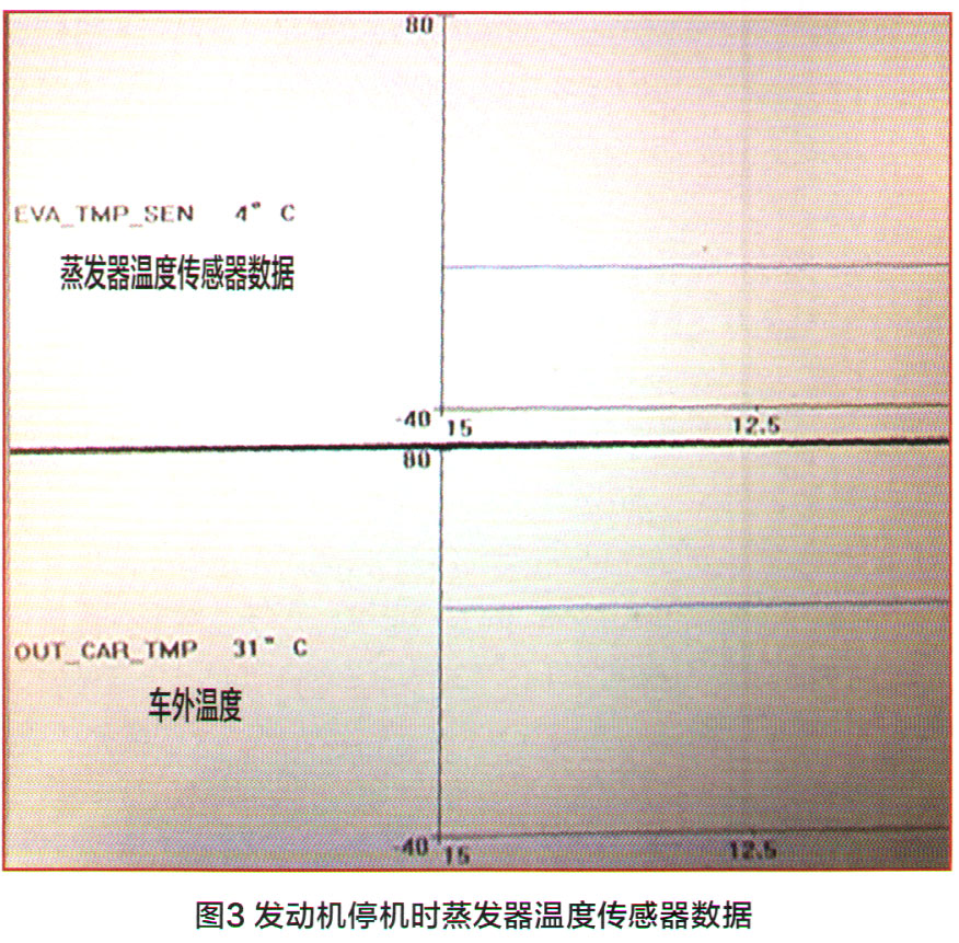 马自达阿特兹发动机启停系统异常3