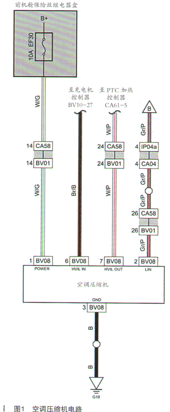 吉利帝豪EV450新能源车空调无法制冷1