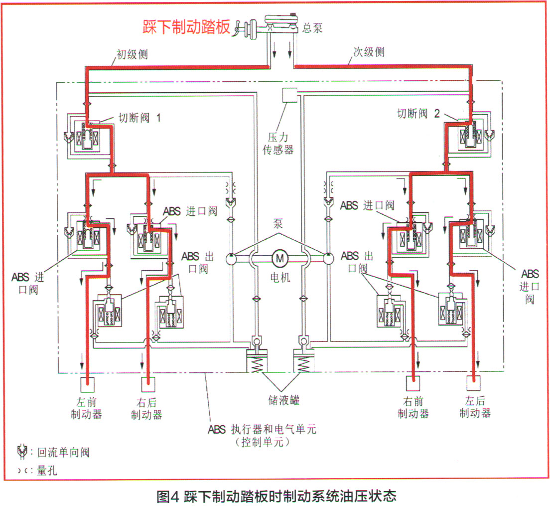 东风日产劲客起步异常故障检修4