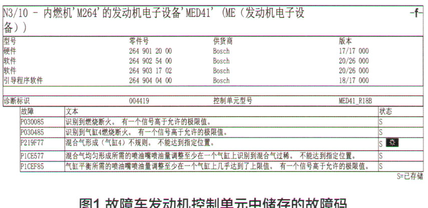 奔驰GLC300发动机抖动检修1