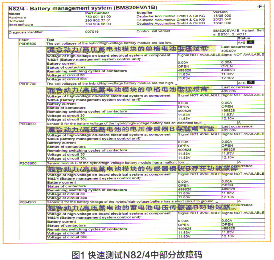 奔驰EQC400无法上电故障检修1