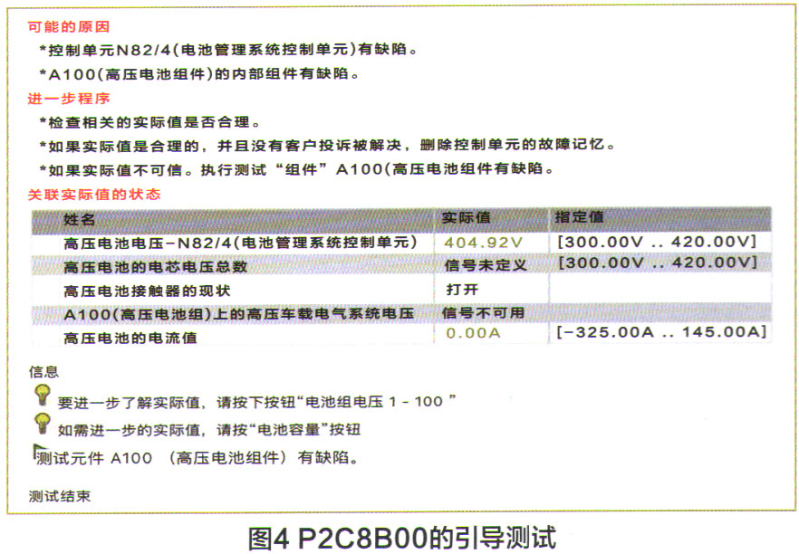 奔驰EQC400无法上电故障检修4